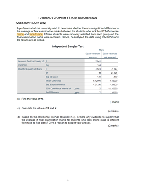 Group Assignment MGT430 Feb 2020 - MGT March – Aug 2021 Group ...