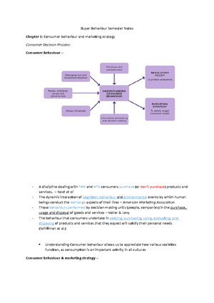 Exam-revision - Summary Buyer Behaviour - LECTURE 1 (chapter 1) Overall ...