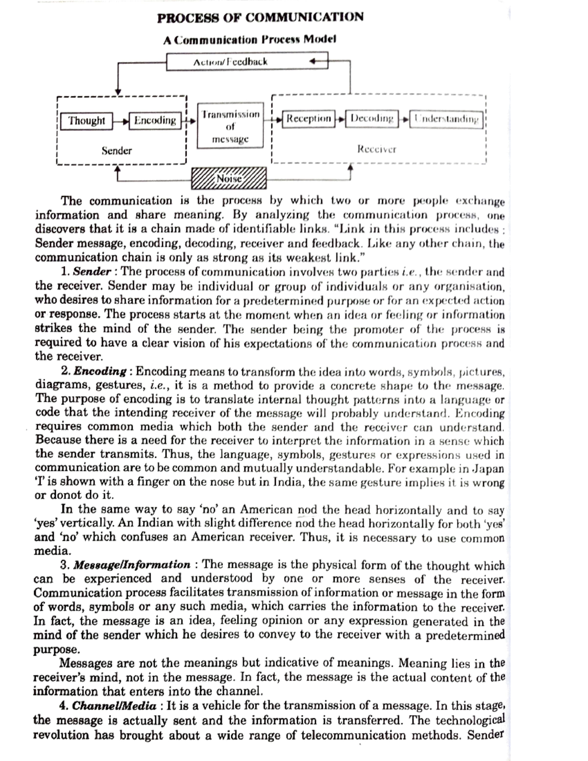 Communication Process Bachelor Of Commerce Studocu