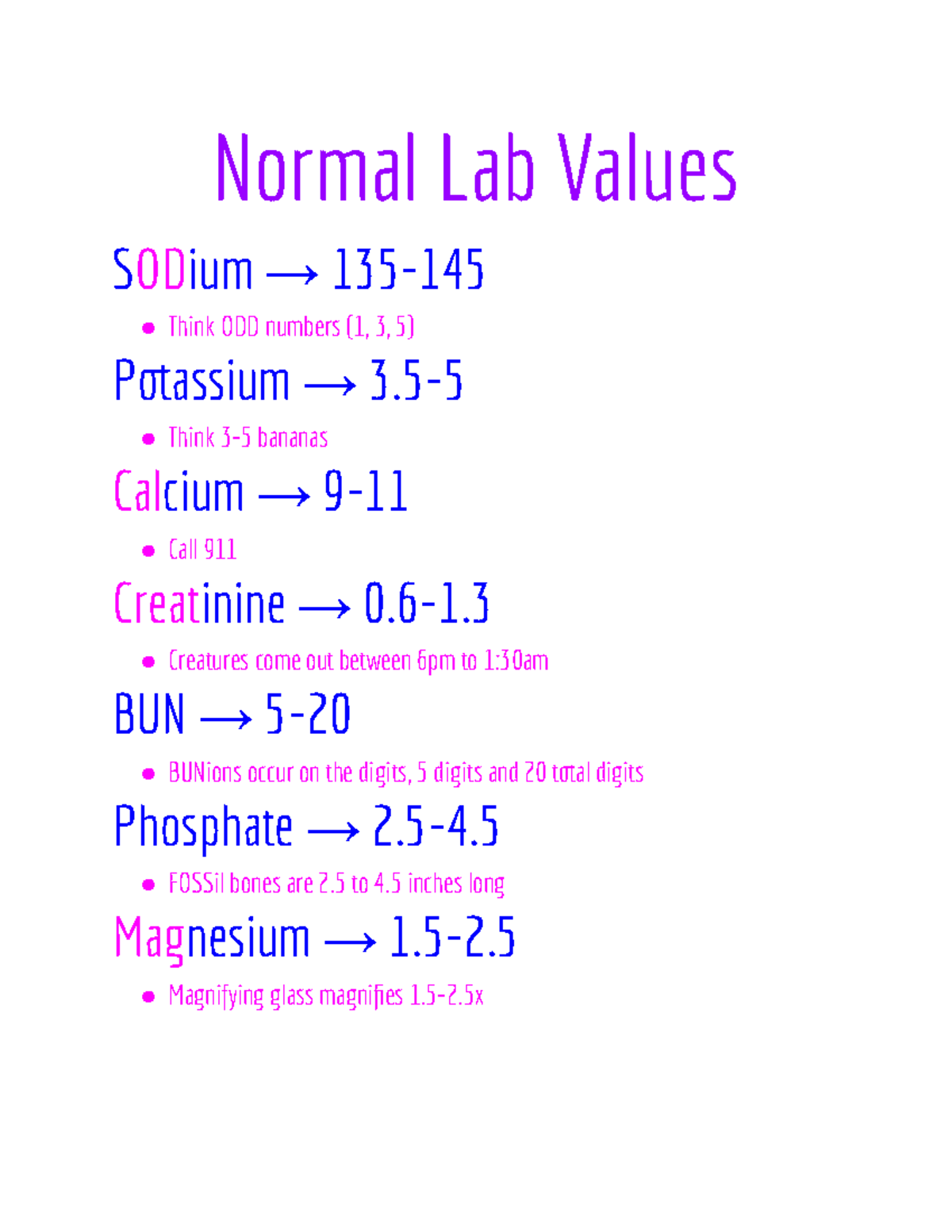 Nclex review Normal Lab Values SODium → 135 Think ODD numbers (1, 3