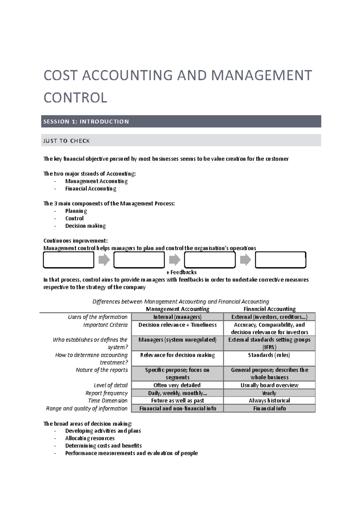 COST Accounting Courses COST ACCOUNTING AND MANAGEMENT CONTROL
