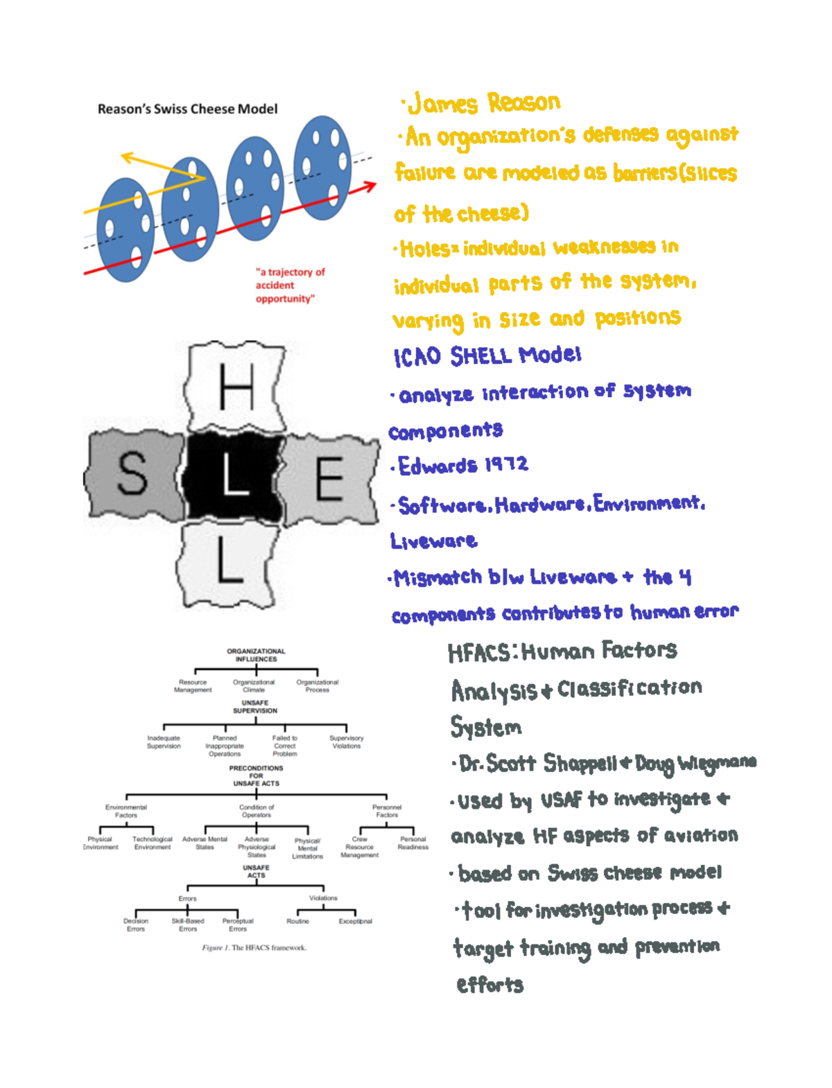 human-factors-sf357-studocu