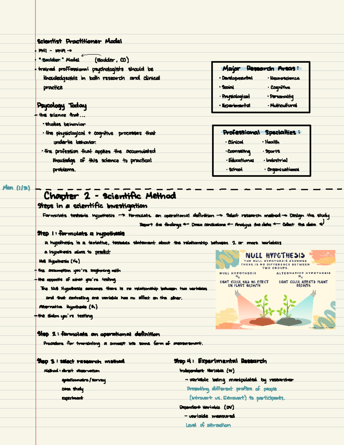 Psychology pg. 5 - Scientist Practitioner Model • 1941 - 1949 → ...