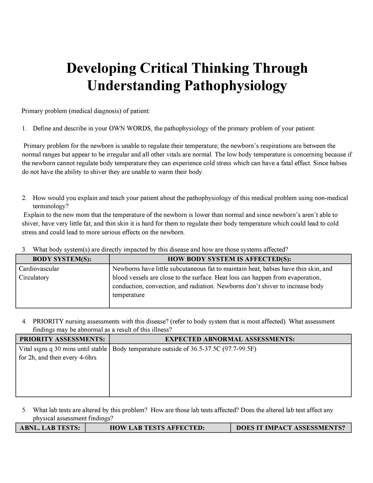 developing critical thinking through understanding pathophysiology urinary tract infection