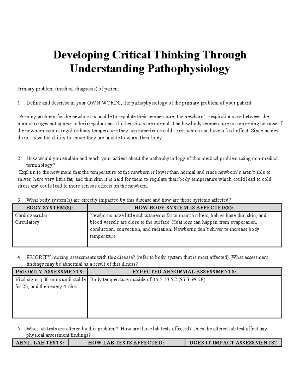 developing critical thinking through understanding pathophysiology pain