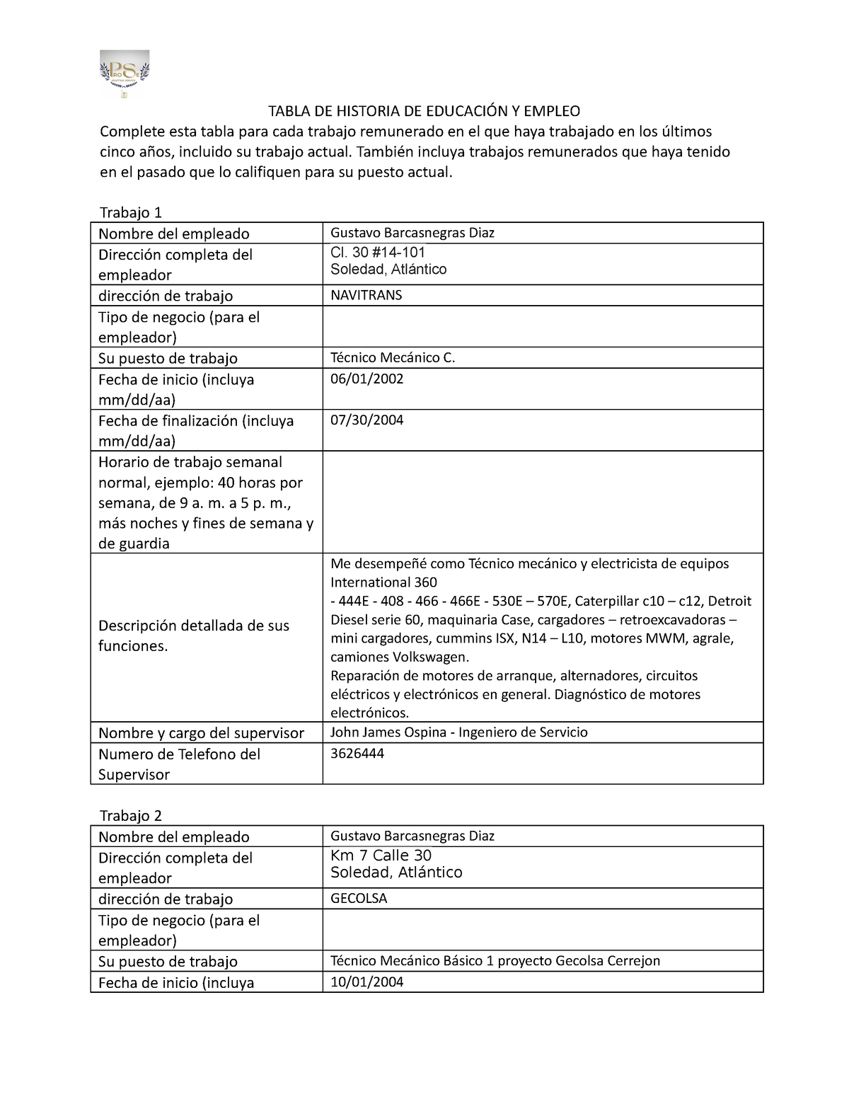 Tabla De Historia De Educaci N Y Empleo Tabla De Historia De