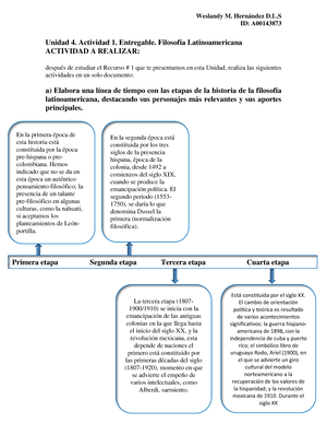 Unidad 4. Actividad 2. Desarrollo De La Filosofía - Unidad 4. Actividad ...