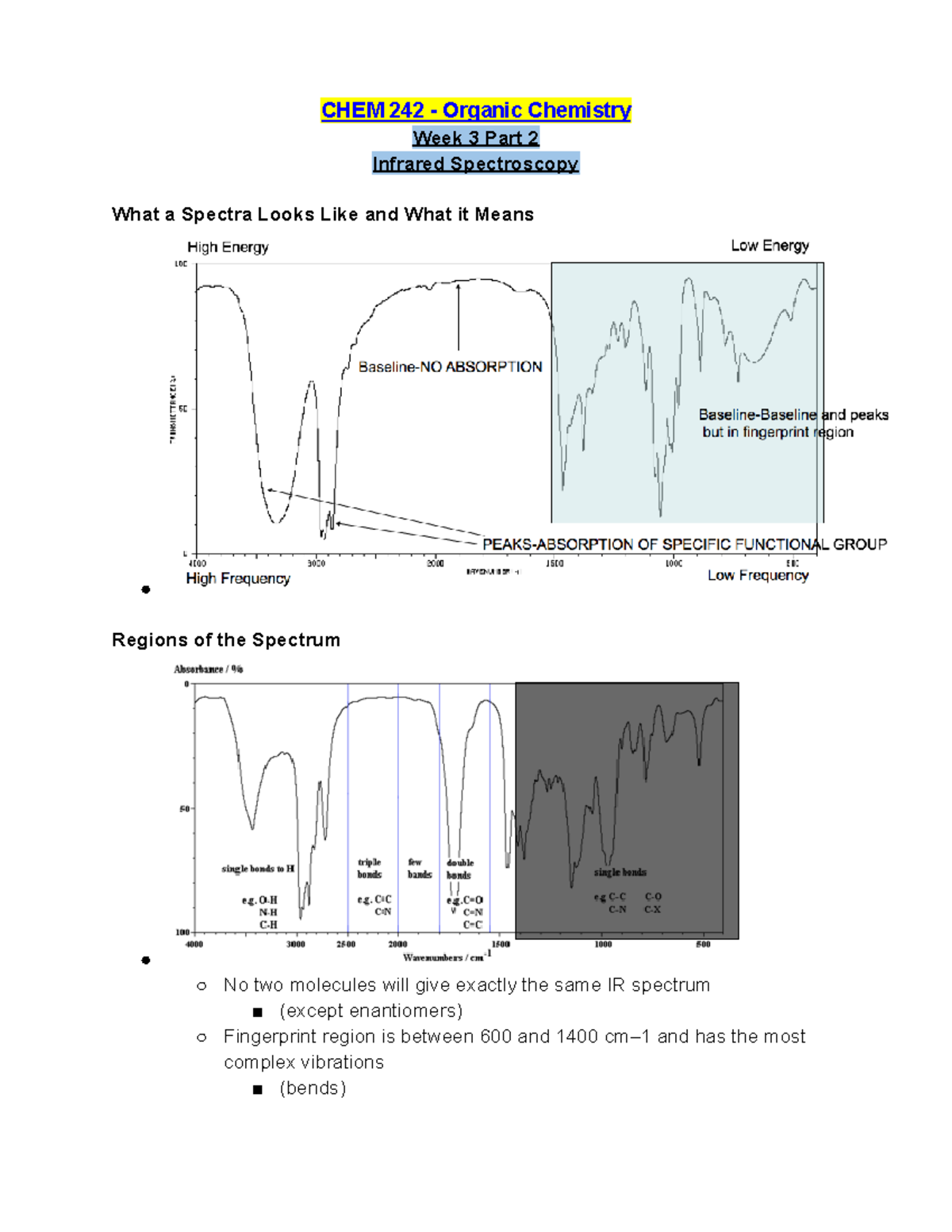 CHEM 242 Week 3 Lecture Notes Part 2 - Infrared Spectroscopy - CHEM 242 ...