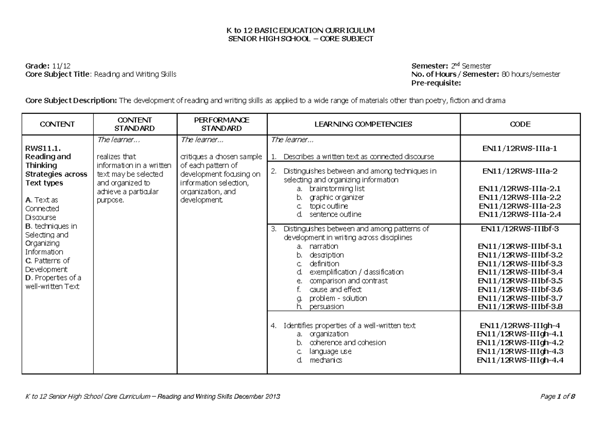 Senior high school reading and writing SENIOR HIGH SCHOOL CORE SUBJECT Grade 11/12 Semester
