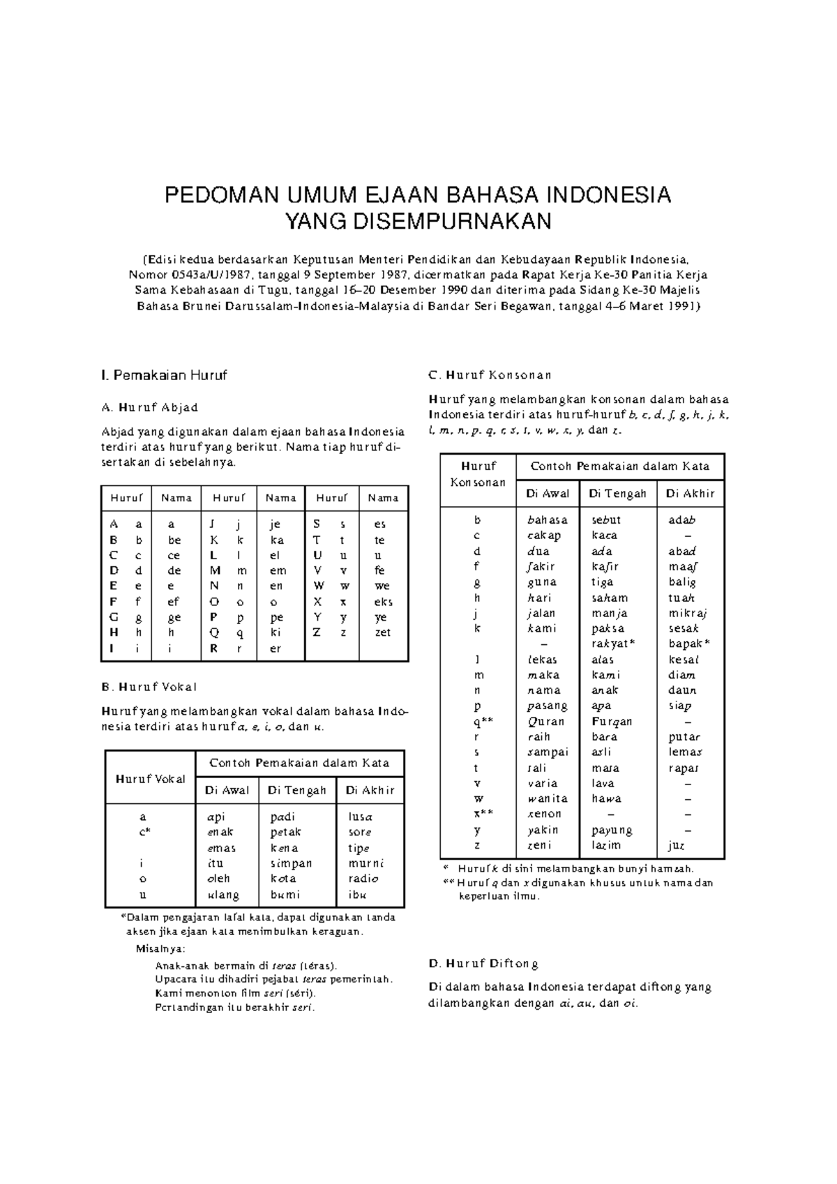 EYD - Semoga Membantu - ####### I. Pemakaian Huruf A. Huruf Abjad Abjad ...