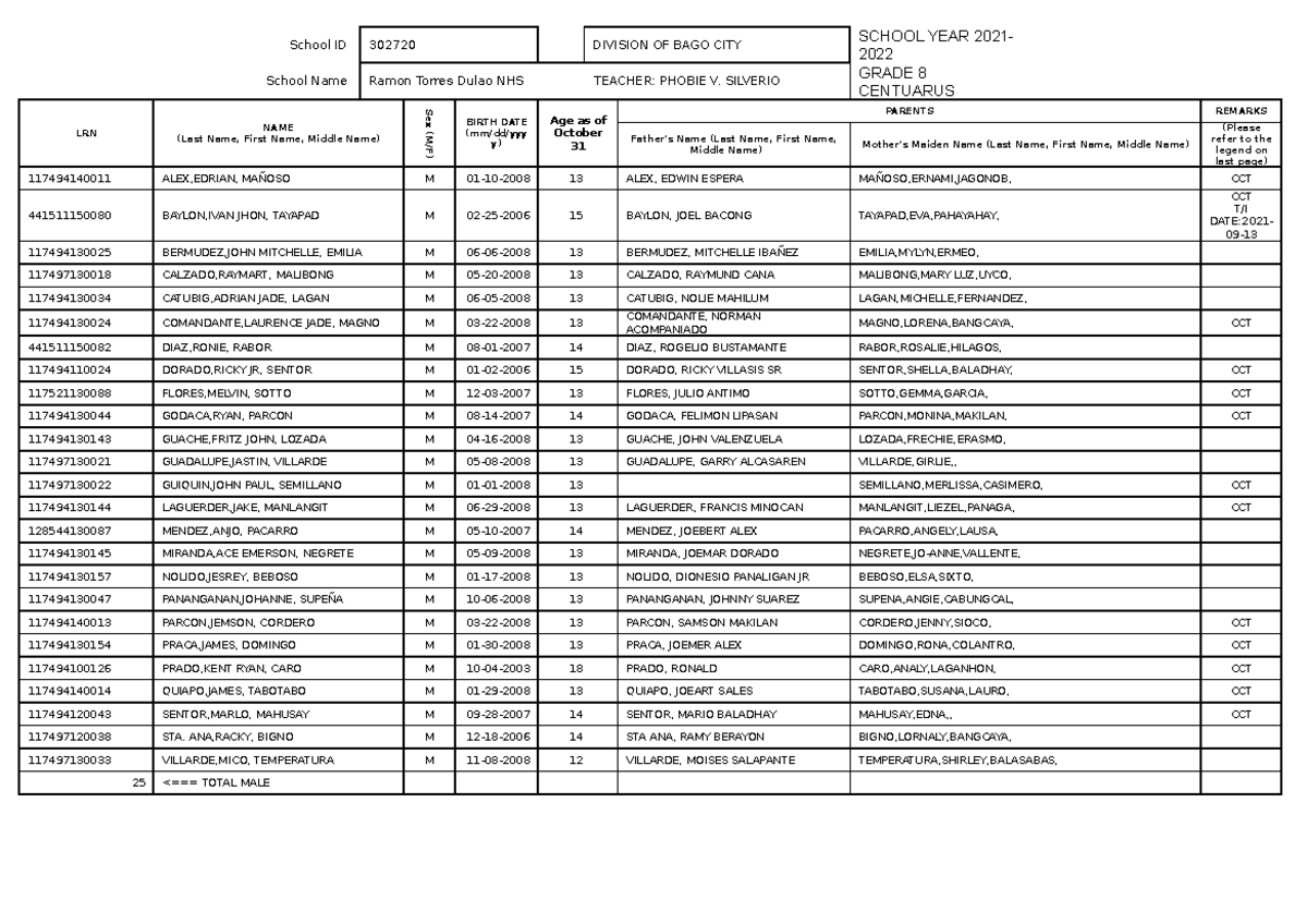 SF1 2021-2022-intern - SDFSDF - School ID 302720 DIVISION OF BAGO CITY ...