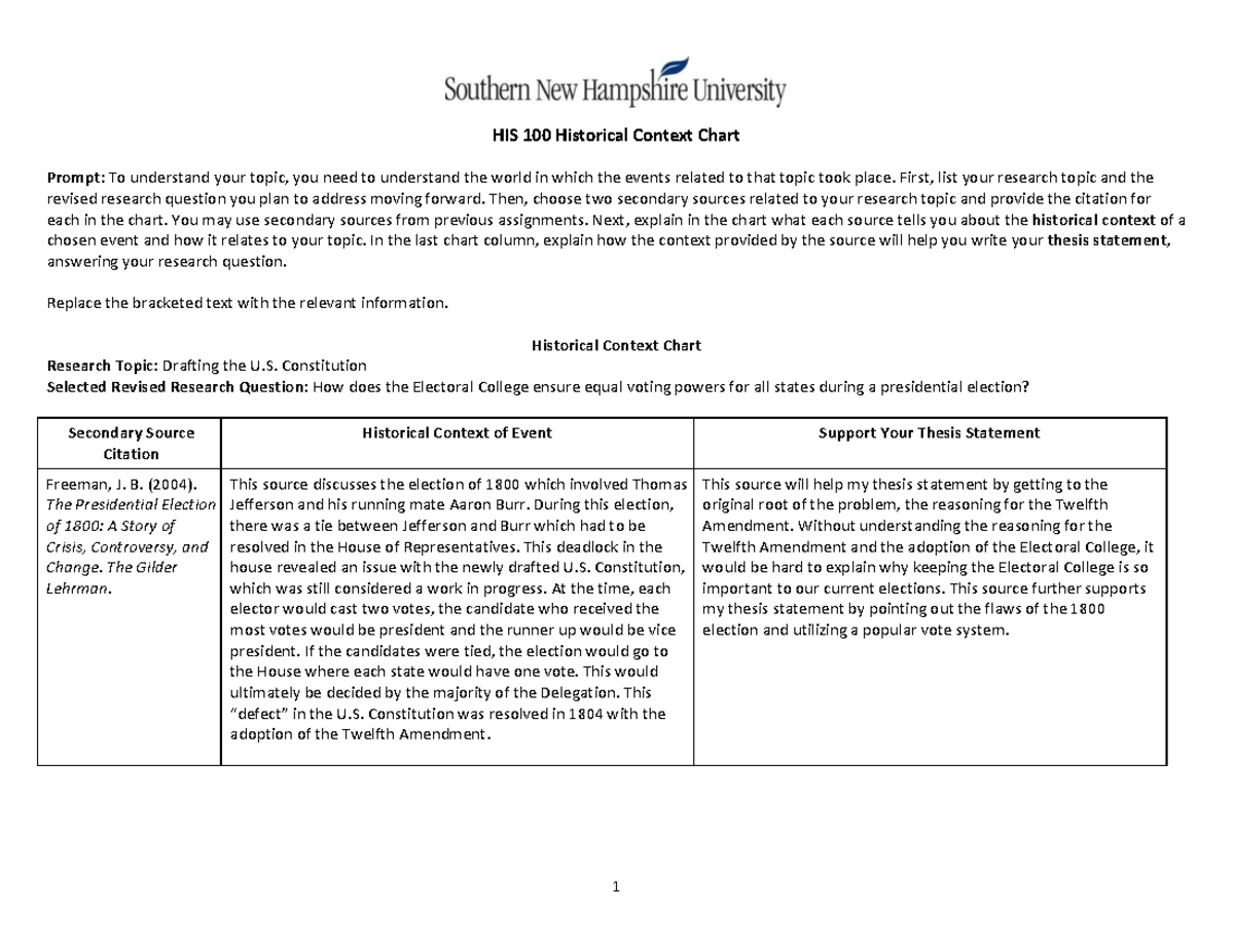 HIS 100 Historical Context Chart - 1 HIS 100 Historical Context Chart ...