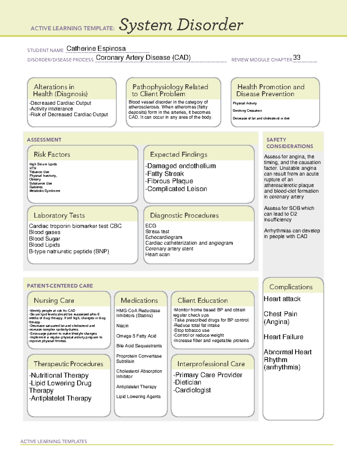 Ati Diagnostic Template Heart Failure