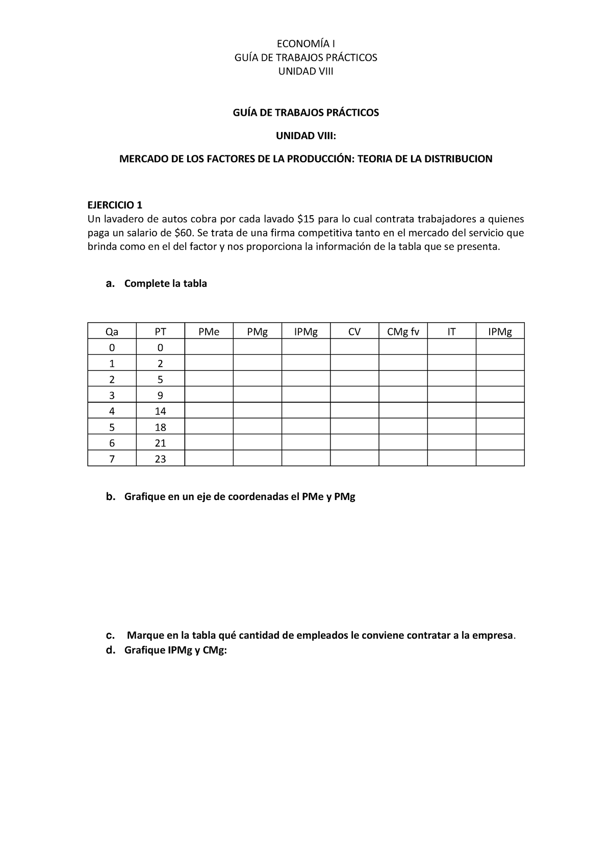 GUIA DE TP - U8 - Economia I - GUÕA DE TRABAJOS PR¡CTICOS UNIDAD VIII ...