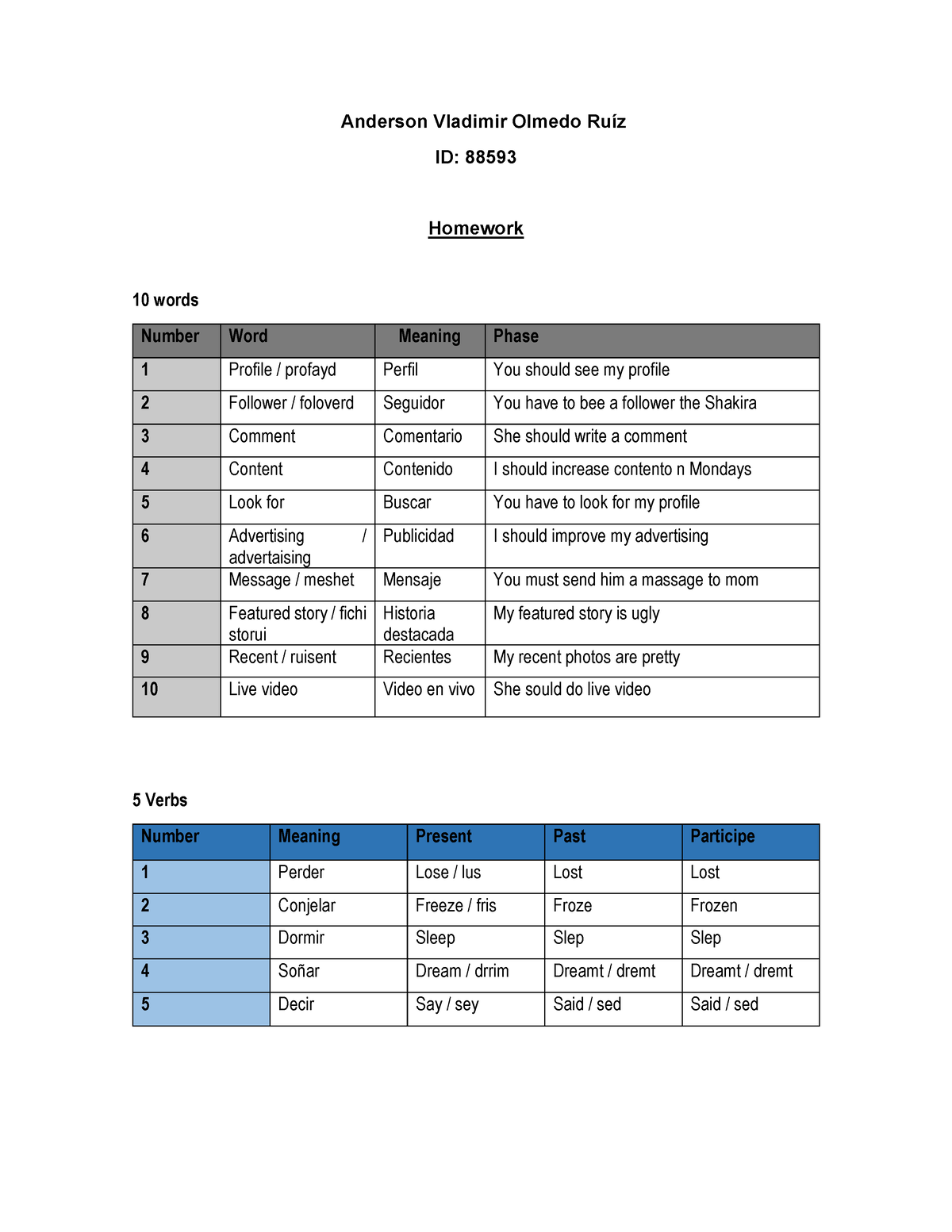 Anderson's homework insta - Anderson Vladimir Olmedo Ruíz ID: 88593 ...