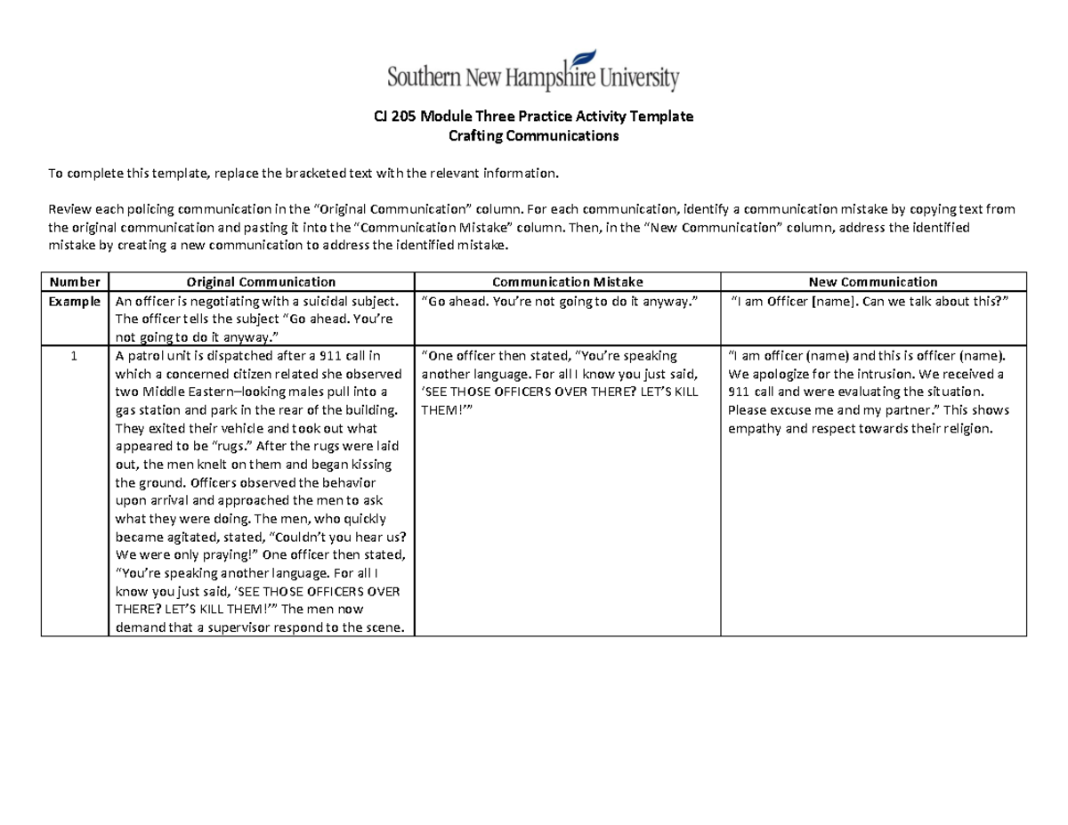 CJ 205 Module Three Practice Activity Template - CJ 205 Module Three ...