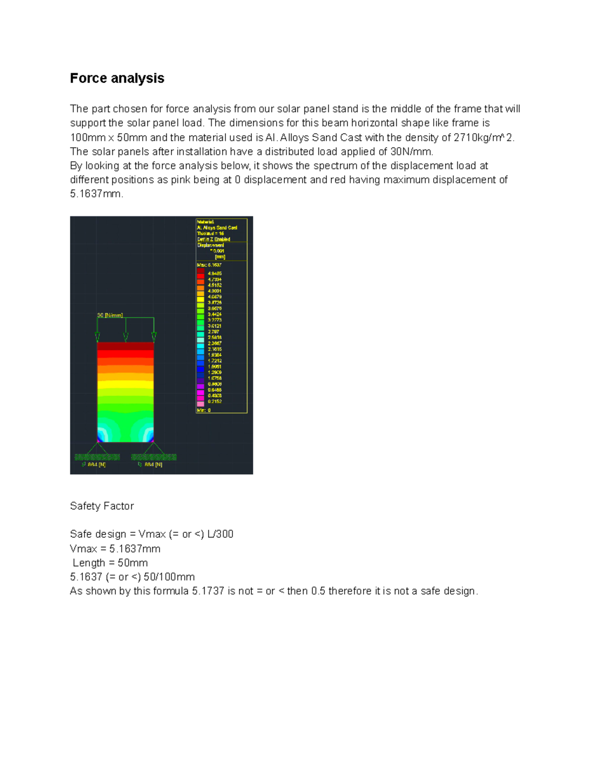 Force analysis - The dimensions for this beam horizontal shape like ...
