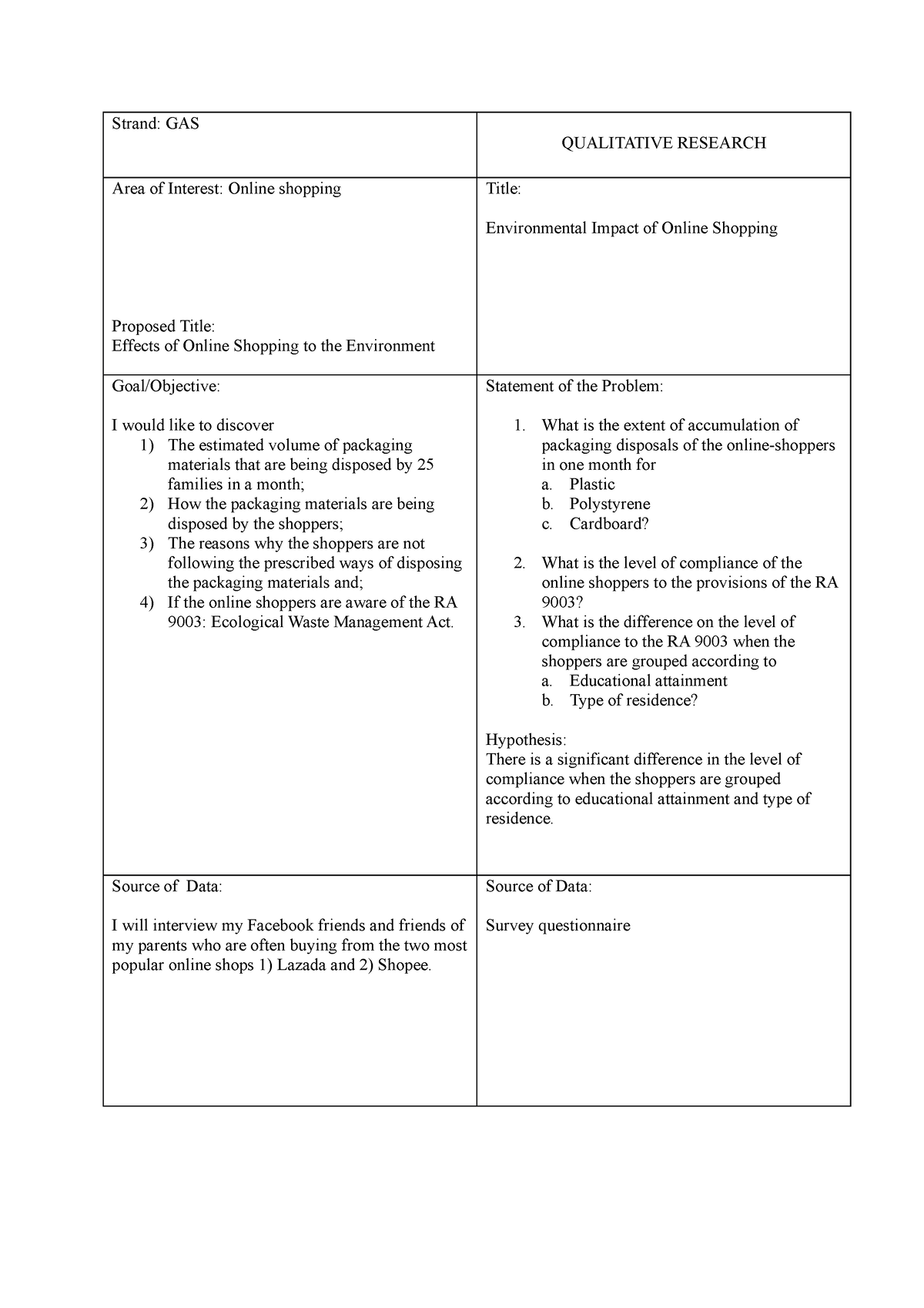 qualitative research about gas strand