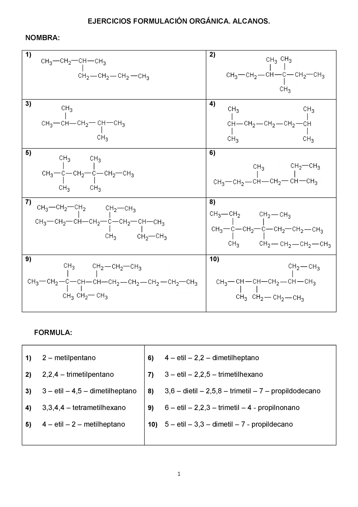 Ejercicios organica - ÍES politécnico - Física y Química - StuDocu