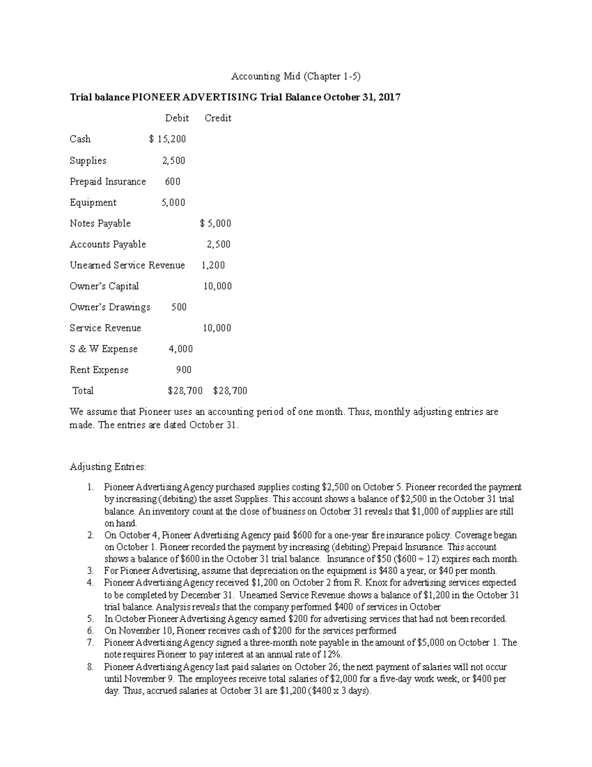 Midterm Accounting notes Accounting for Specialized Institutions DU