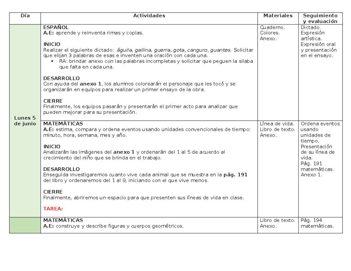 Semana 36 - plan de clase segundo grado - Día Actividades Materiales ...