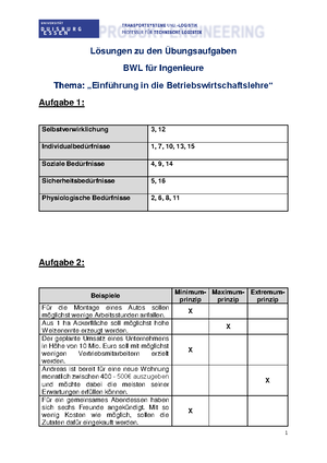 EBWL Lernübersicht - Kapitel 1 - Gegenstand Der BWL Und ...