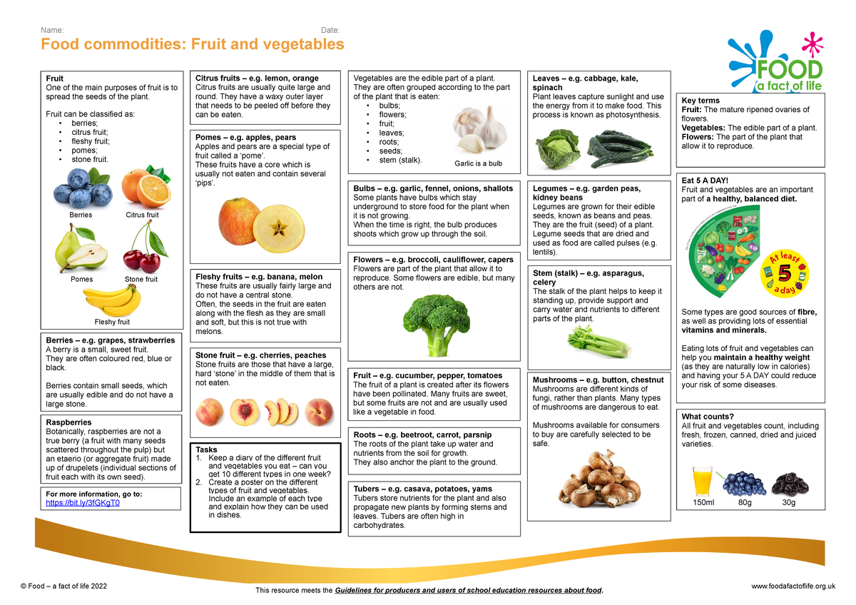 Fruit and veg ko 1114 - For all doctors - Name: Date: Food commodities ...