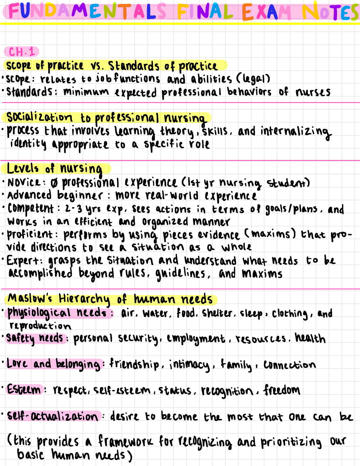 Fundies Final Exam Study Guide - Fundamentals final Exam Notes CH. 1 ...