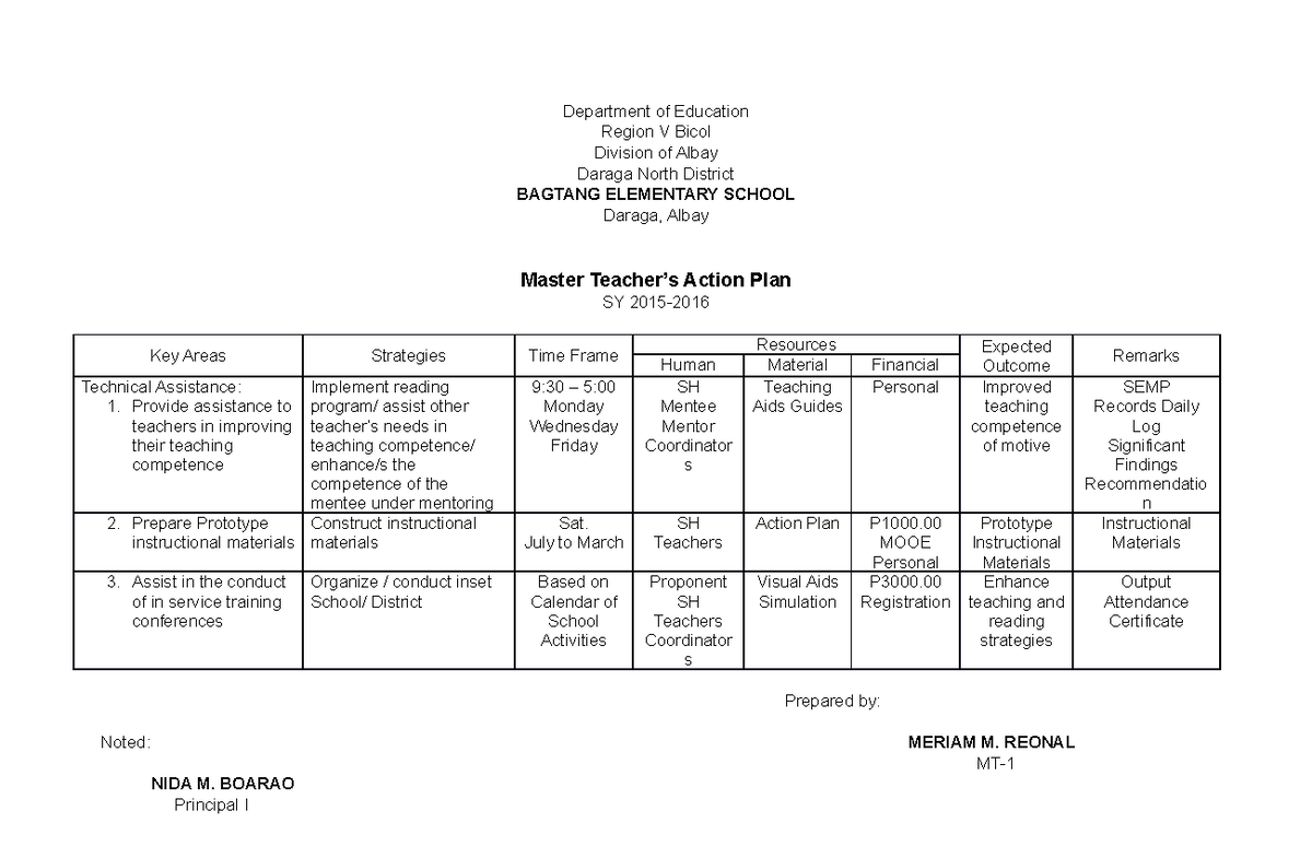 action-plan-master-teacher-department-of-education-region-v-bicol