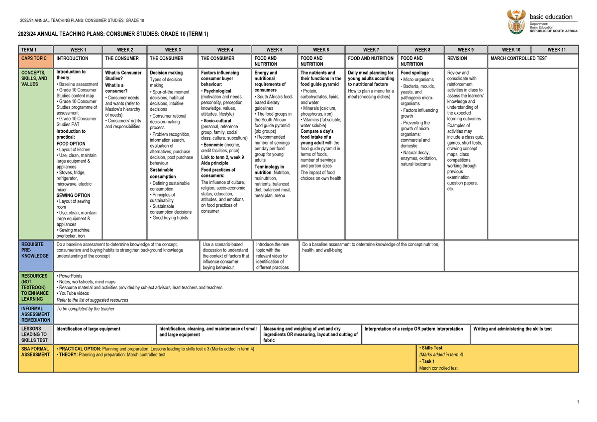 1.240 ATP 2023-24 Gr 10 Con Stu final - 2023/24 ANNUAL TEACHING PLANS ...