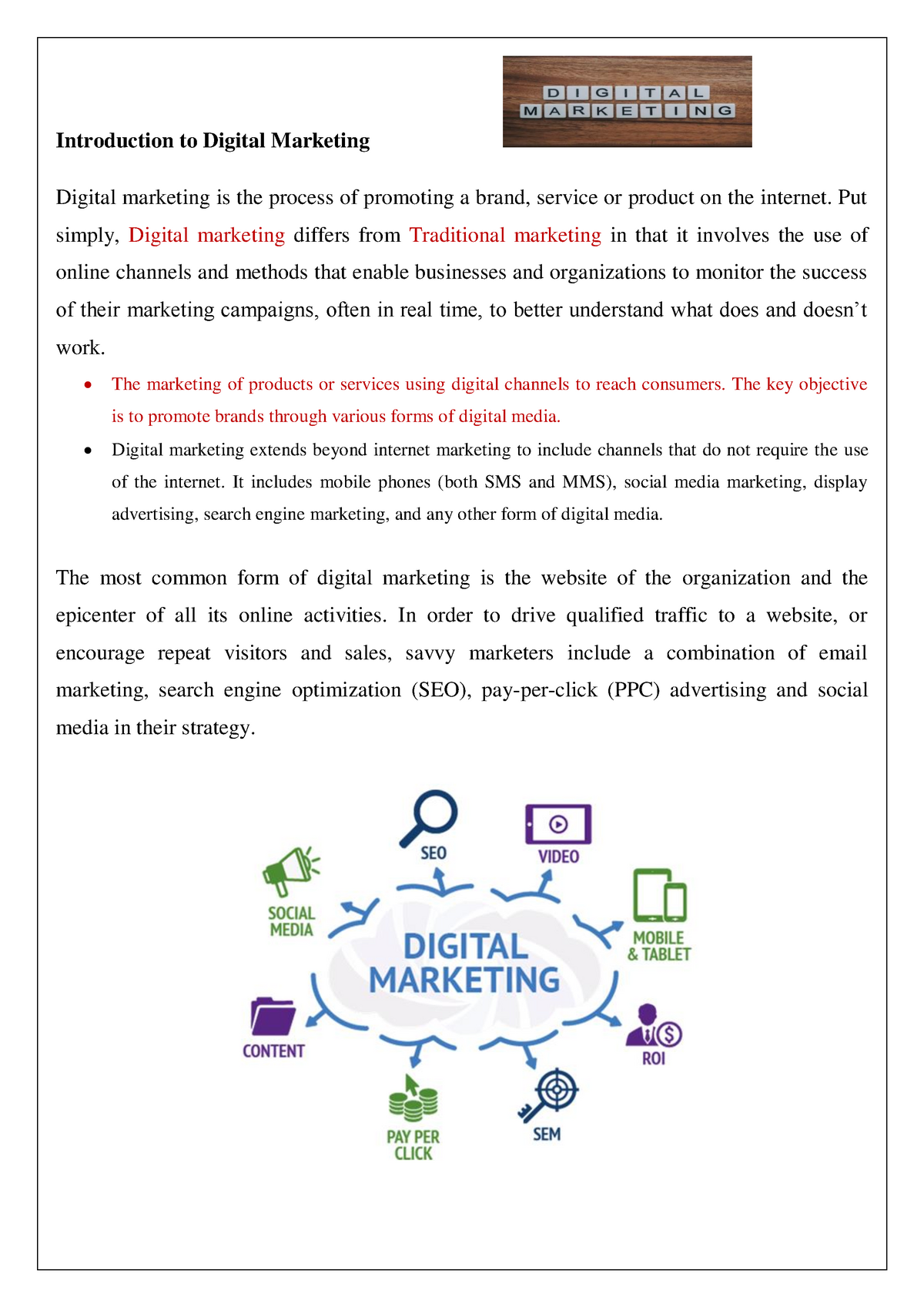 What is Digital Marketing - Introduction to Digital Marketing Digital ...