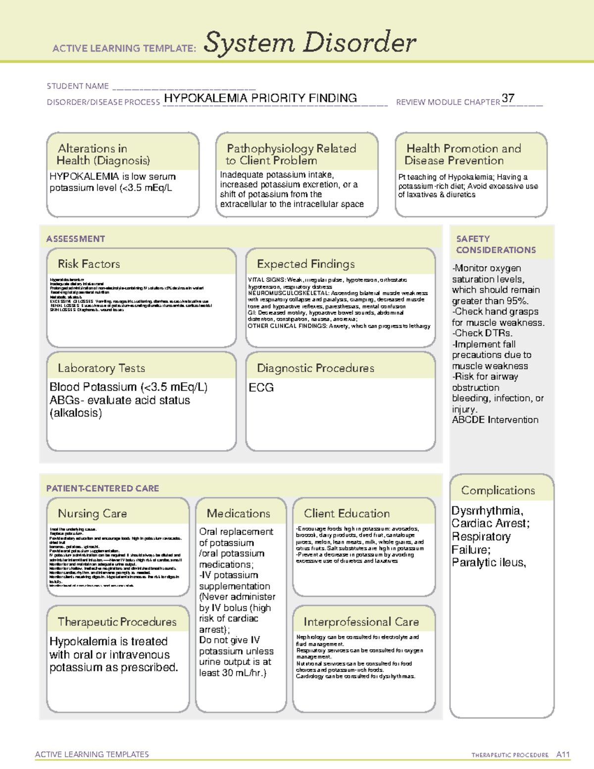 Focus hypokalemia - ACTIVE LEARNING TEMPLATES THERAPEUTIC PROCEDURE A ...