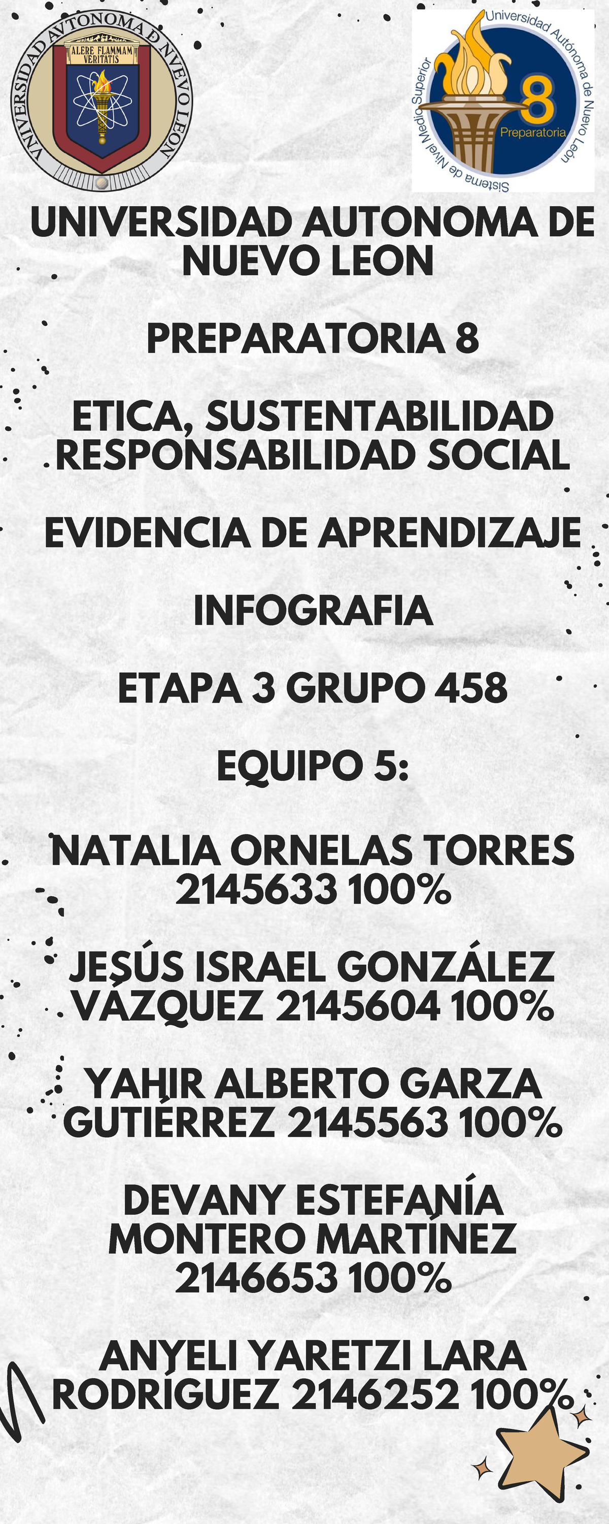 5 EV3 ESRS (corregido) - evidencia de etica etapa 3 - UNIVERSIDAD ...