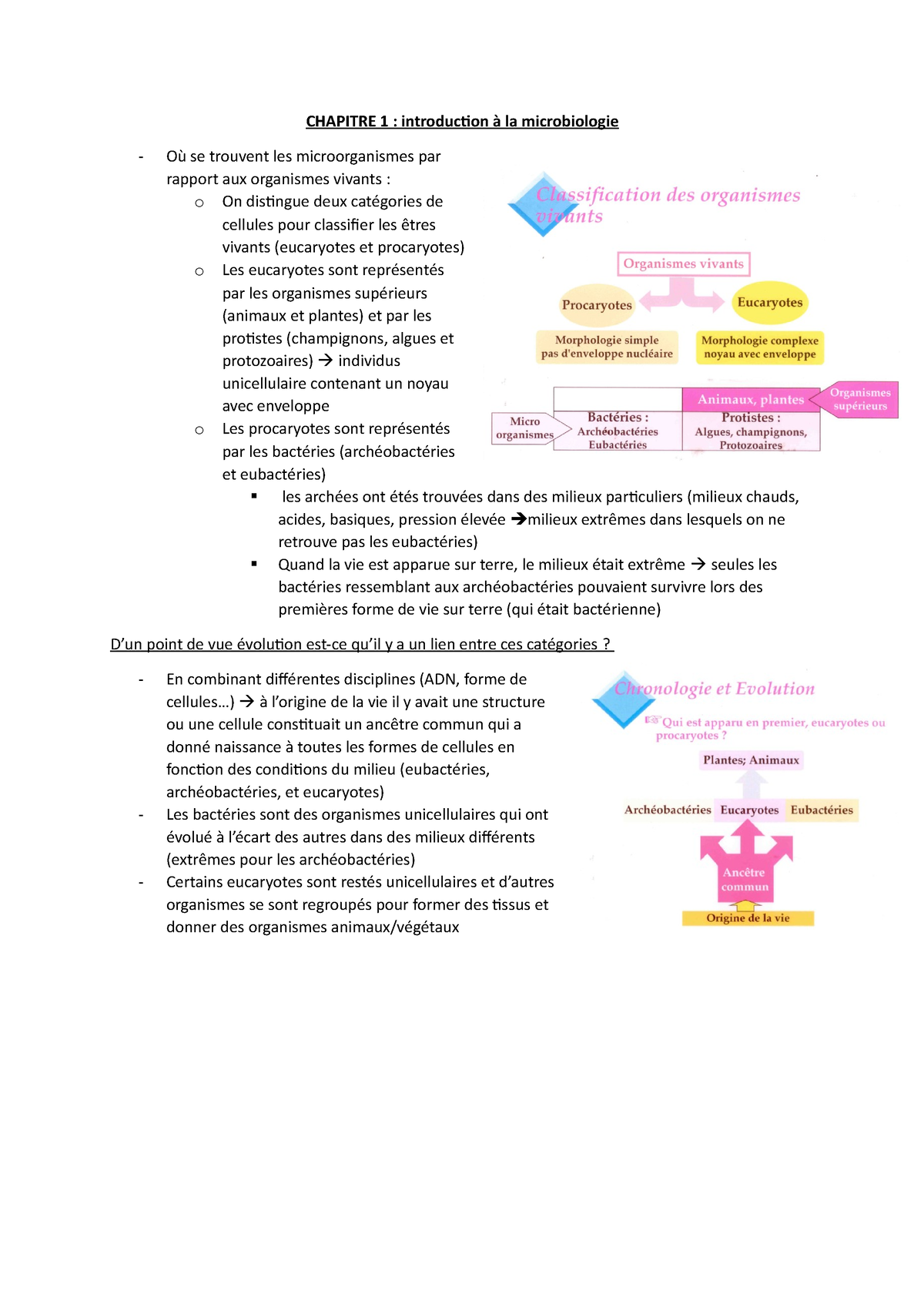 Chapitre 1 Microbiologie L2 - CHAPITRE 1 : Introduction à La ...