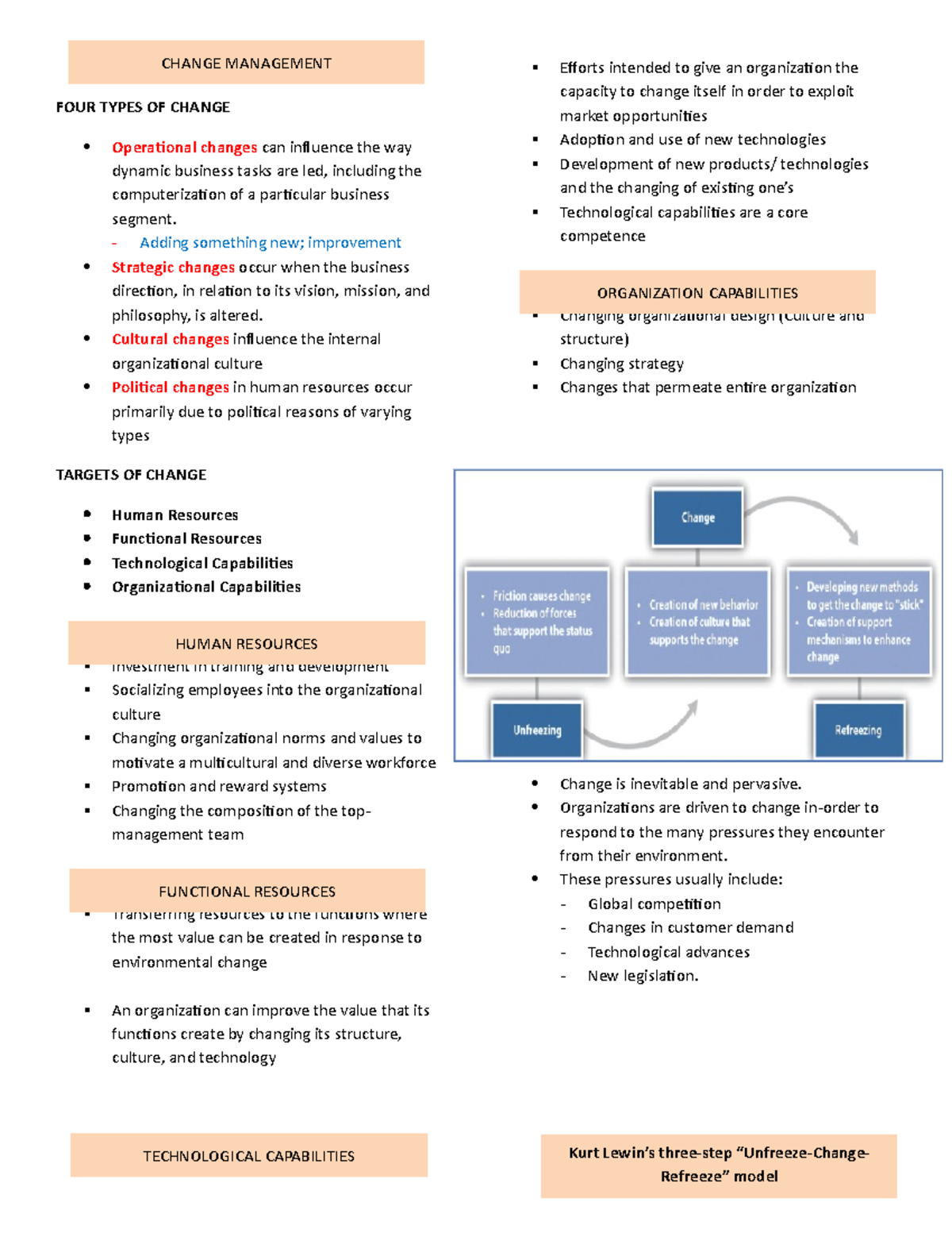 Labman Module 5 Change Management - FOUR TYPES OF CHANGE Operational ...