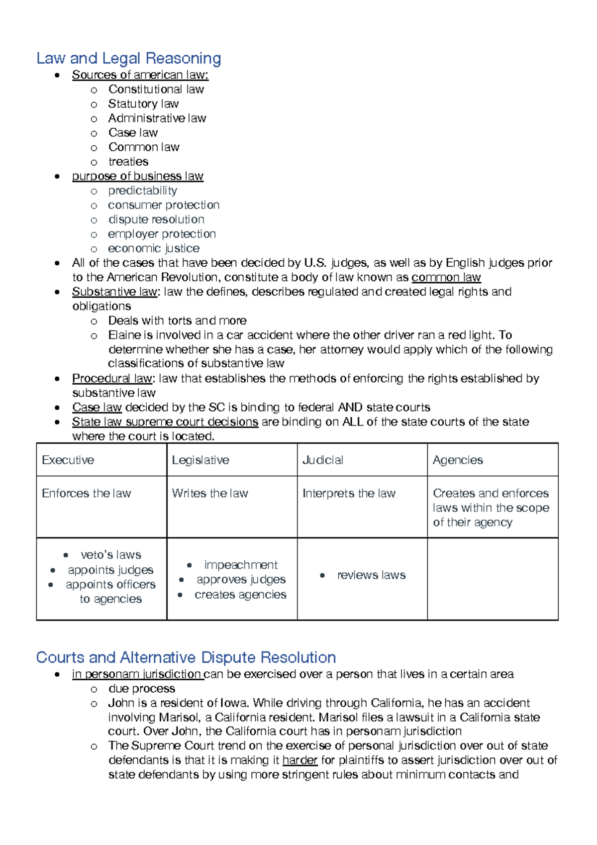 bus-law-final-review-law-and-legal-reasoning-sources-of-american-law-o-constitutional-law-o