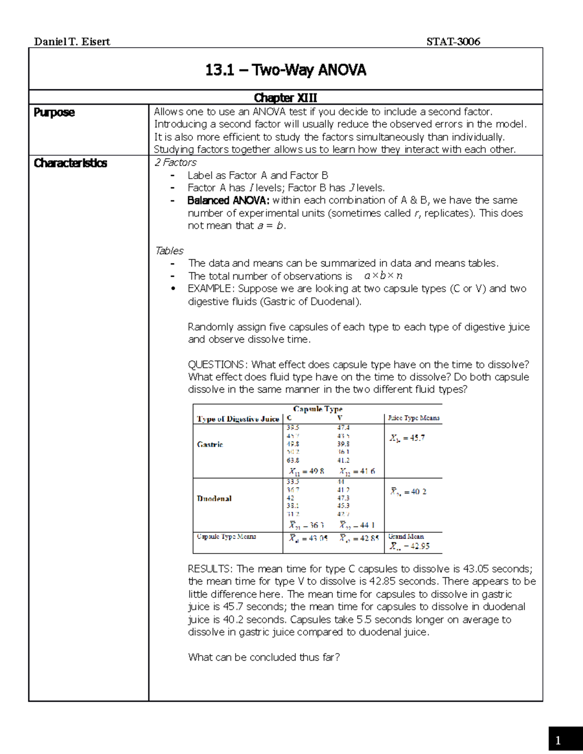 STAT-3006 - Notes - 13-1 - Intro Two-Way Anova - 13 – Two-Way ANOVA ...