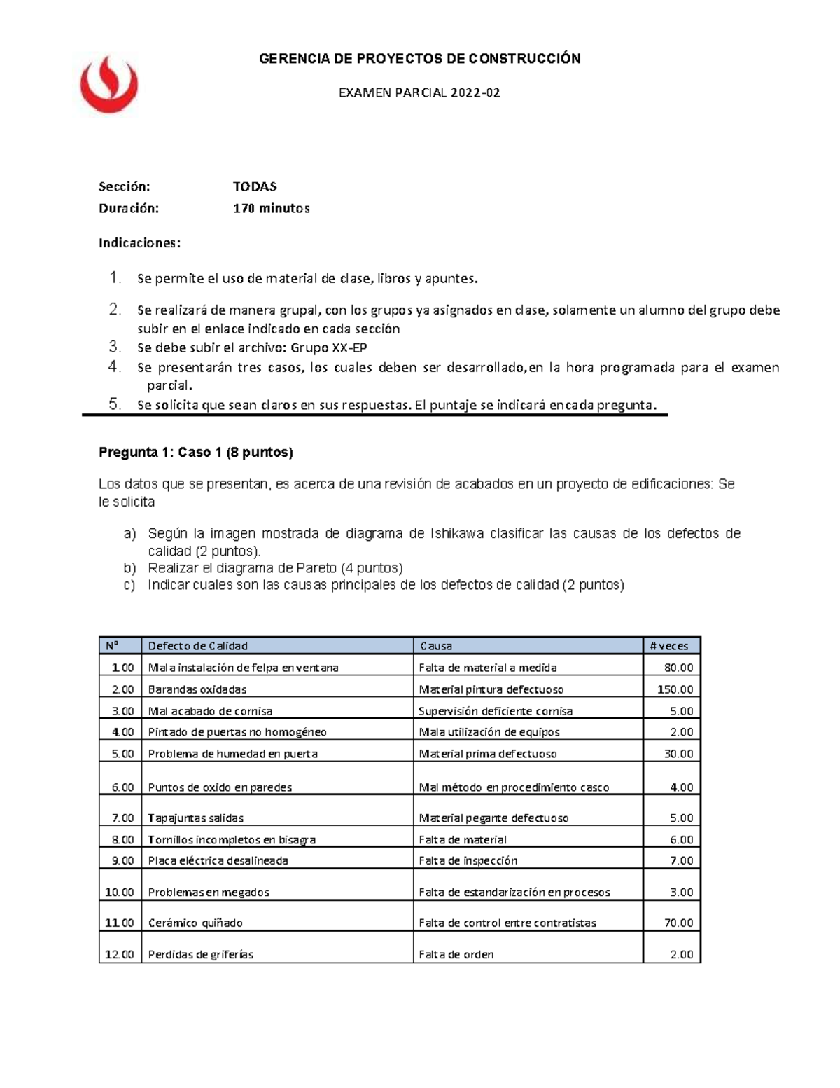 Examen Parcial Gerencia De Proyectos Examen Parcial