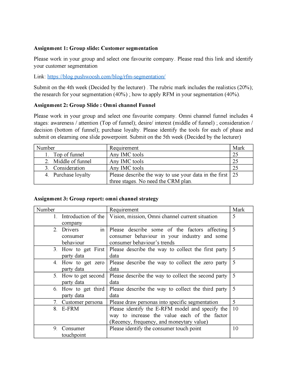 Unit outline omni channel - Assignment 1: Group slide: Customer ...