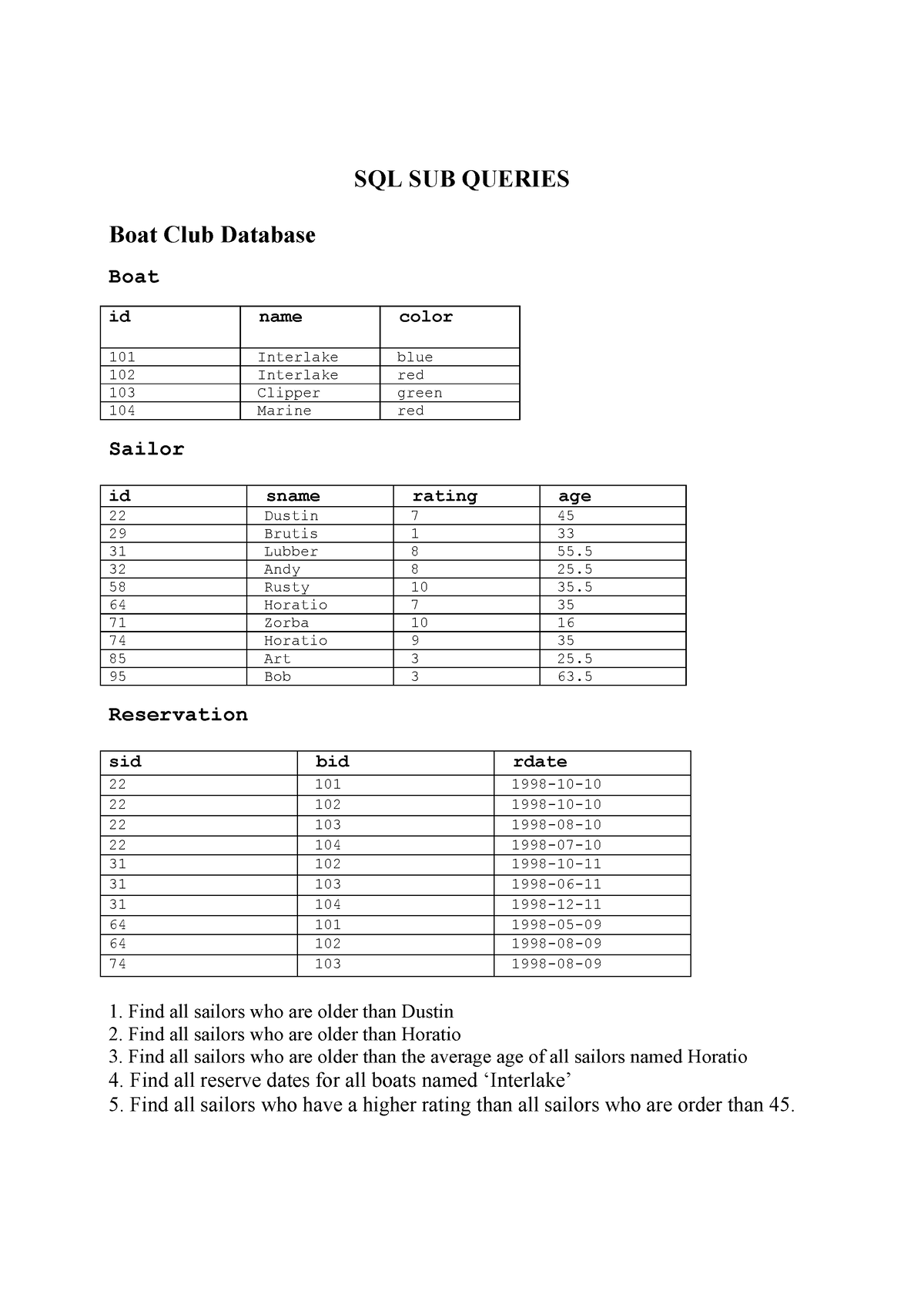 sql-sub-queries-your-title-is-too-short-please-give-your-document-a-clear-and-descriptive