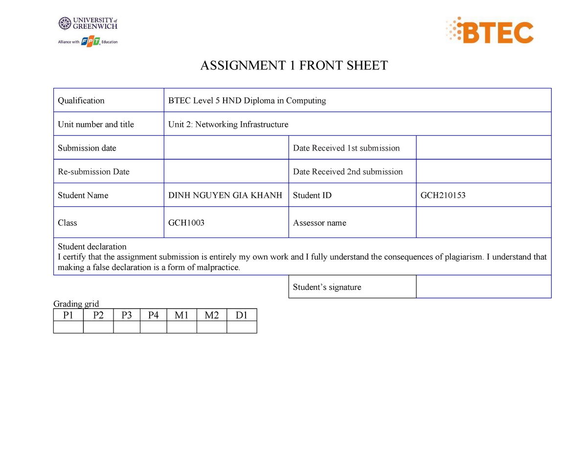 networking assignment hnd