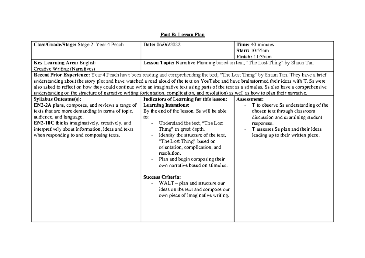 Part B Lesson Plan - Part B: Lesson Plan Class/Grade/Stage: Stage 2 ...