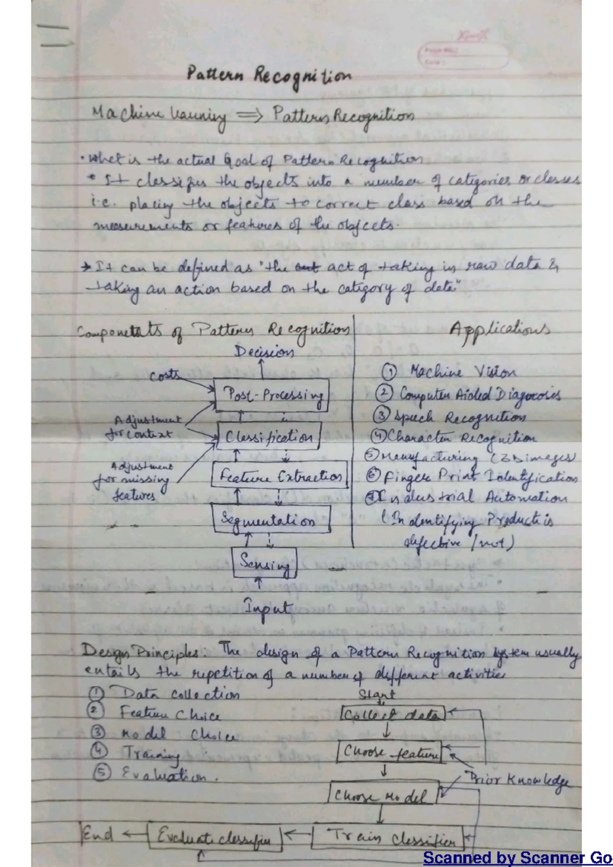 Pattern Recognition Notes Part 2 Studocu