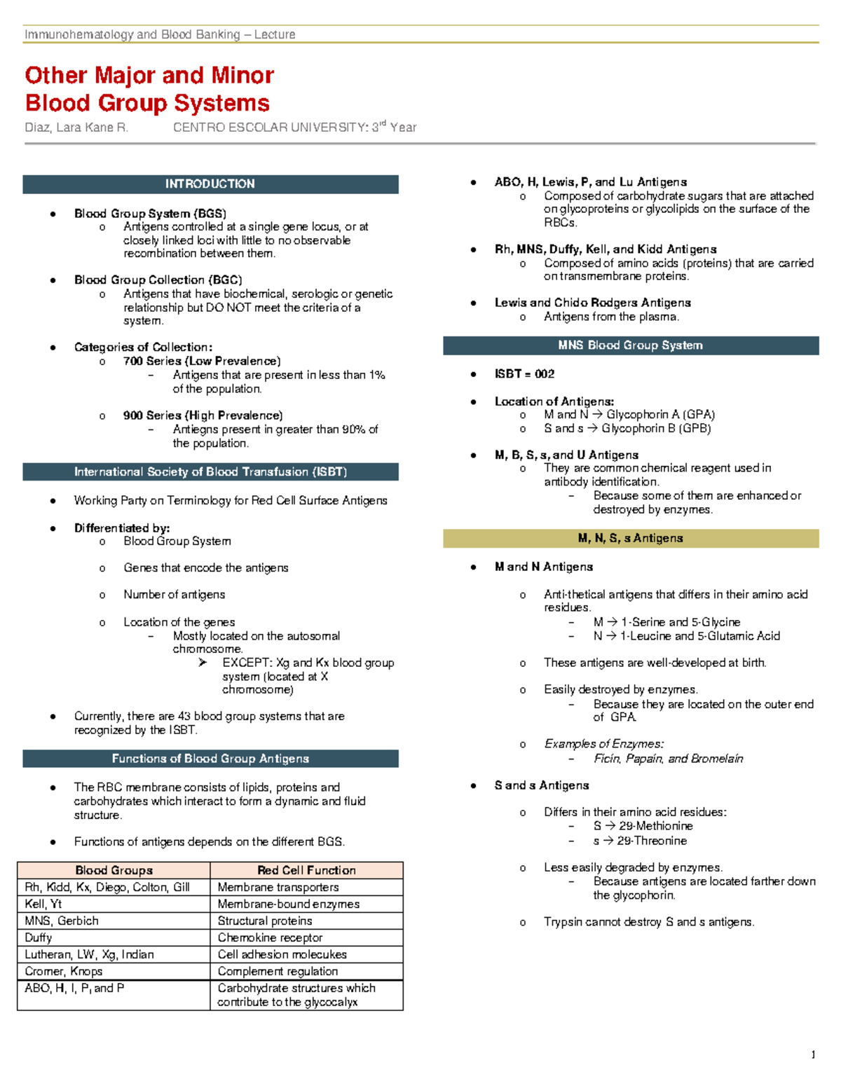 M5 Ommbgs - Ms. Mejorada s Lecture unlocked - Immunohematology and ...