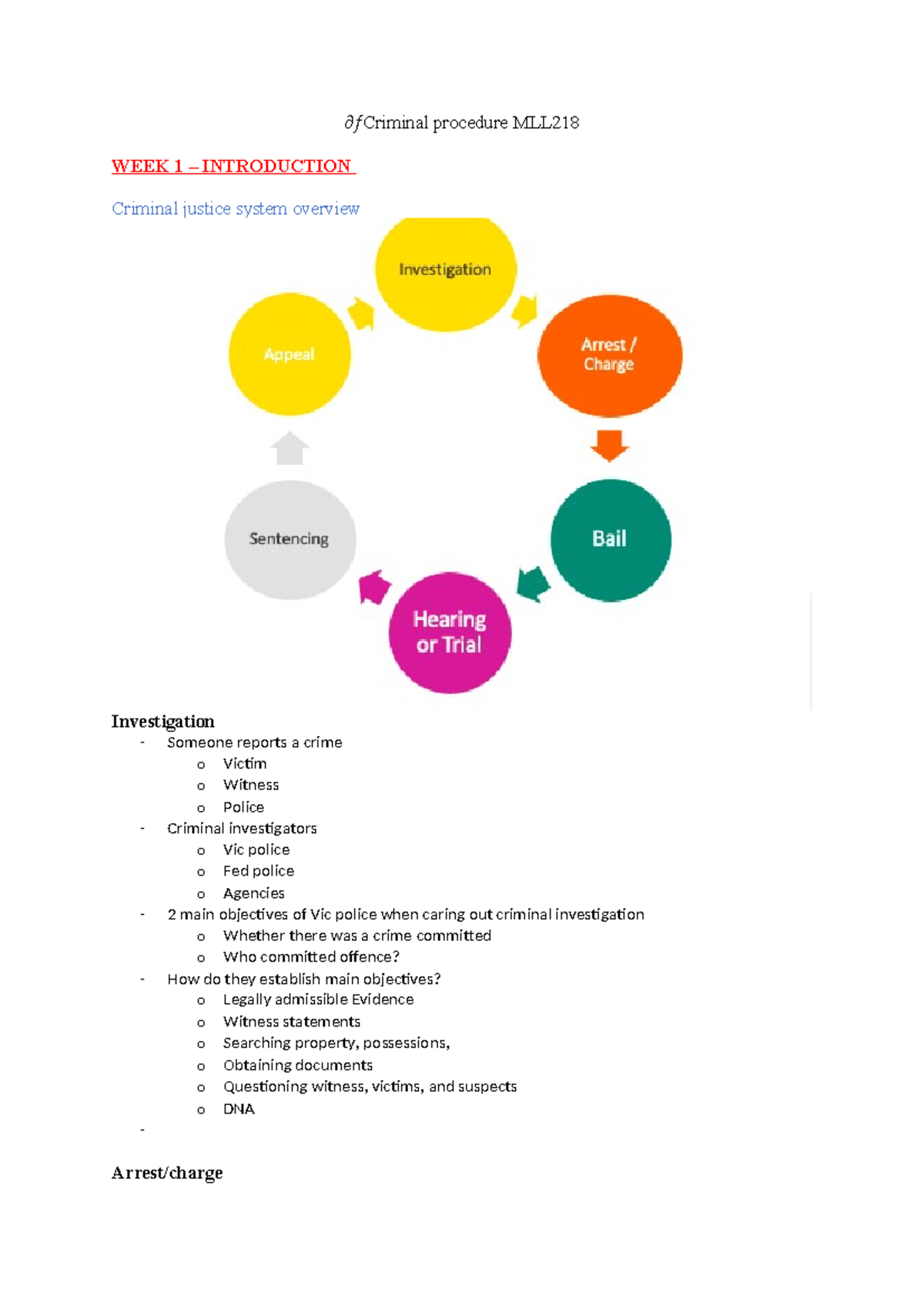 Criminal procedure MLL218 - ∂ƒCriminal procedure MLL WEEK 1 ...