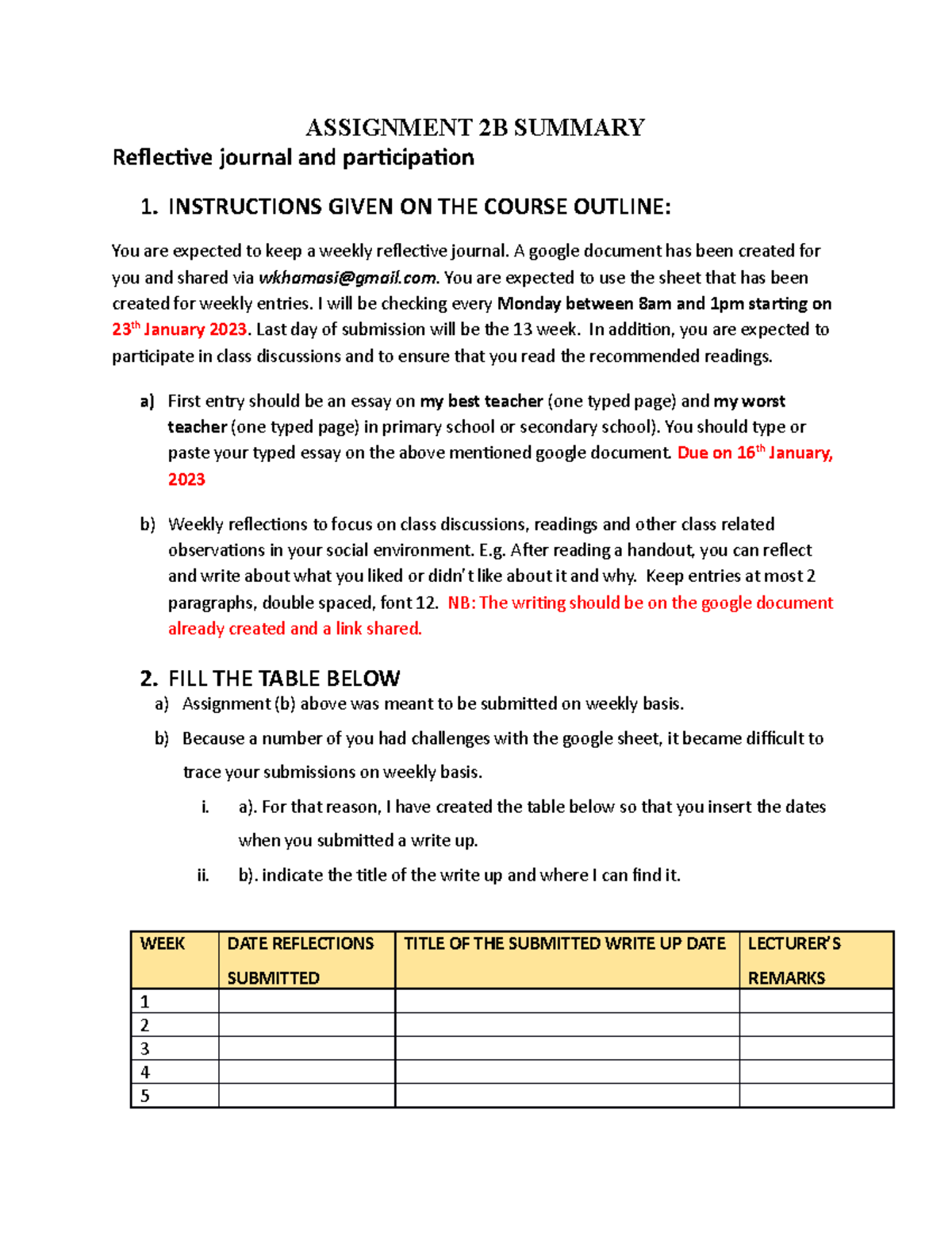 SELF- Assessment OF Assignment 2B - ASSIGNMENT 2B SUMMARY Reflective ...