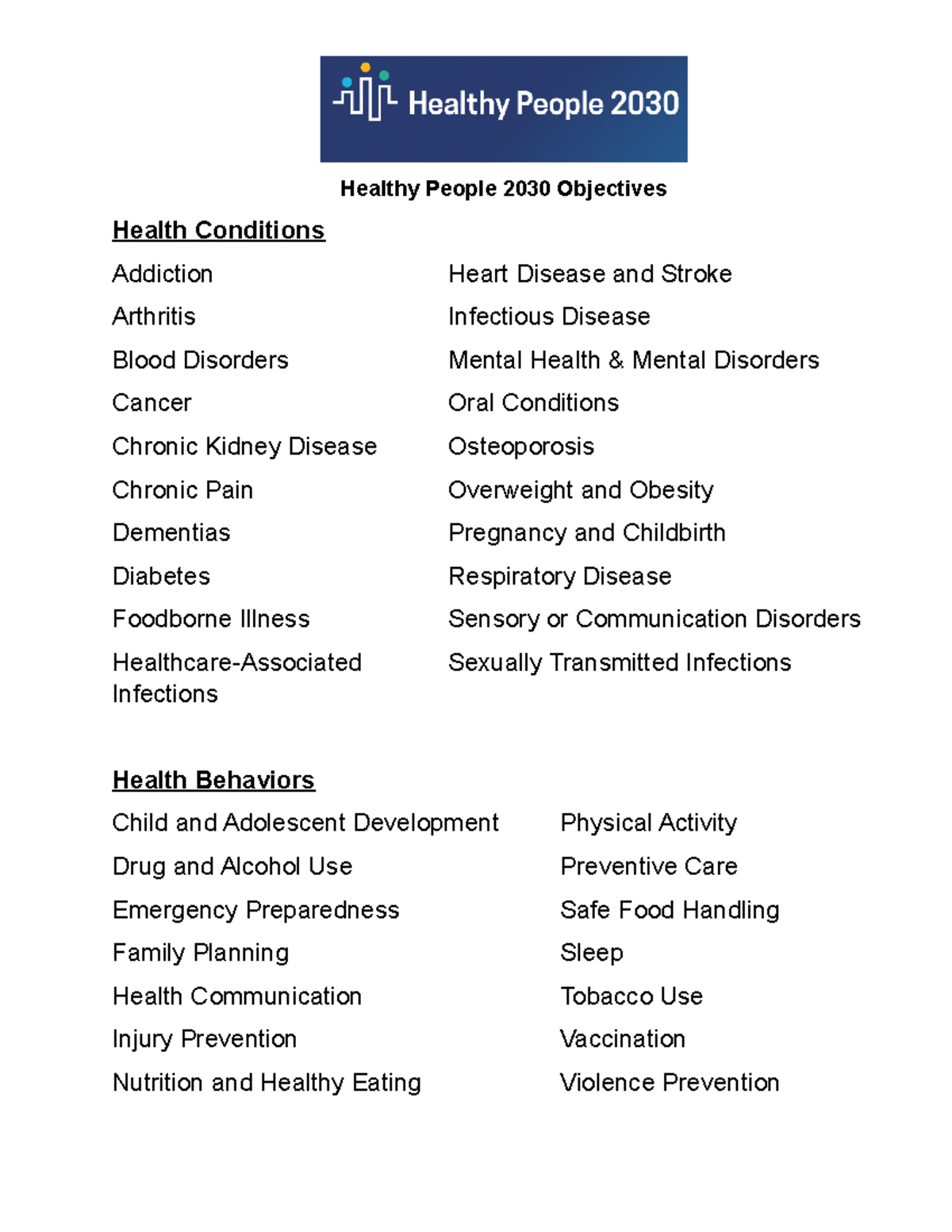 Healthy People 2030 Objectives - Healthy People 2030 Objectives Health ...