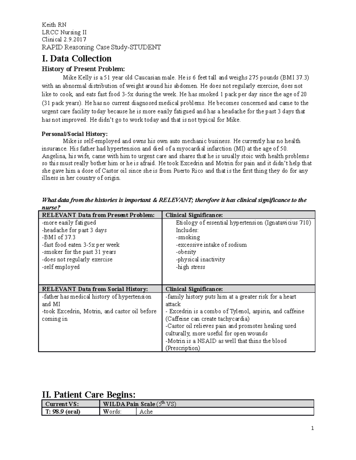 nursing case study for hypertension