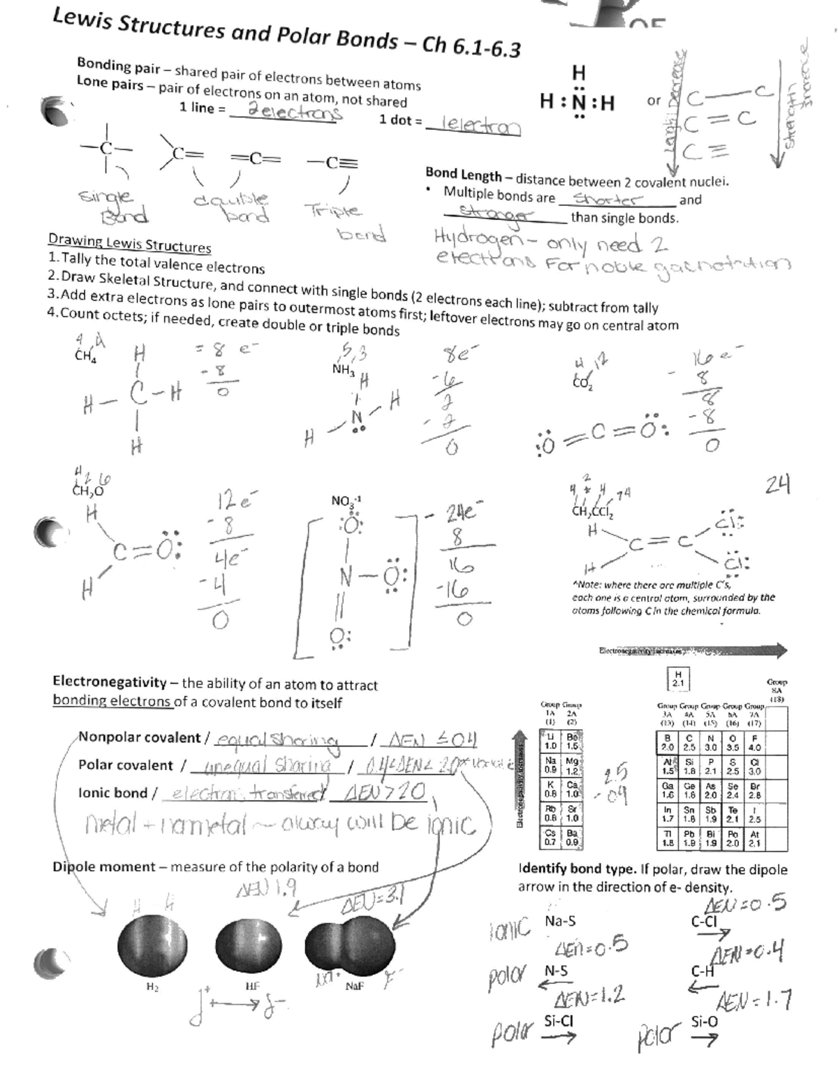 Chapter 6 notes - CHM 2045 - Studocu