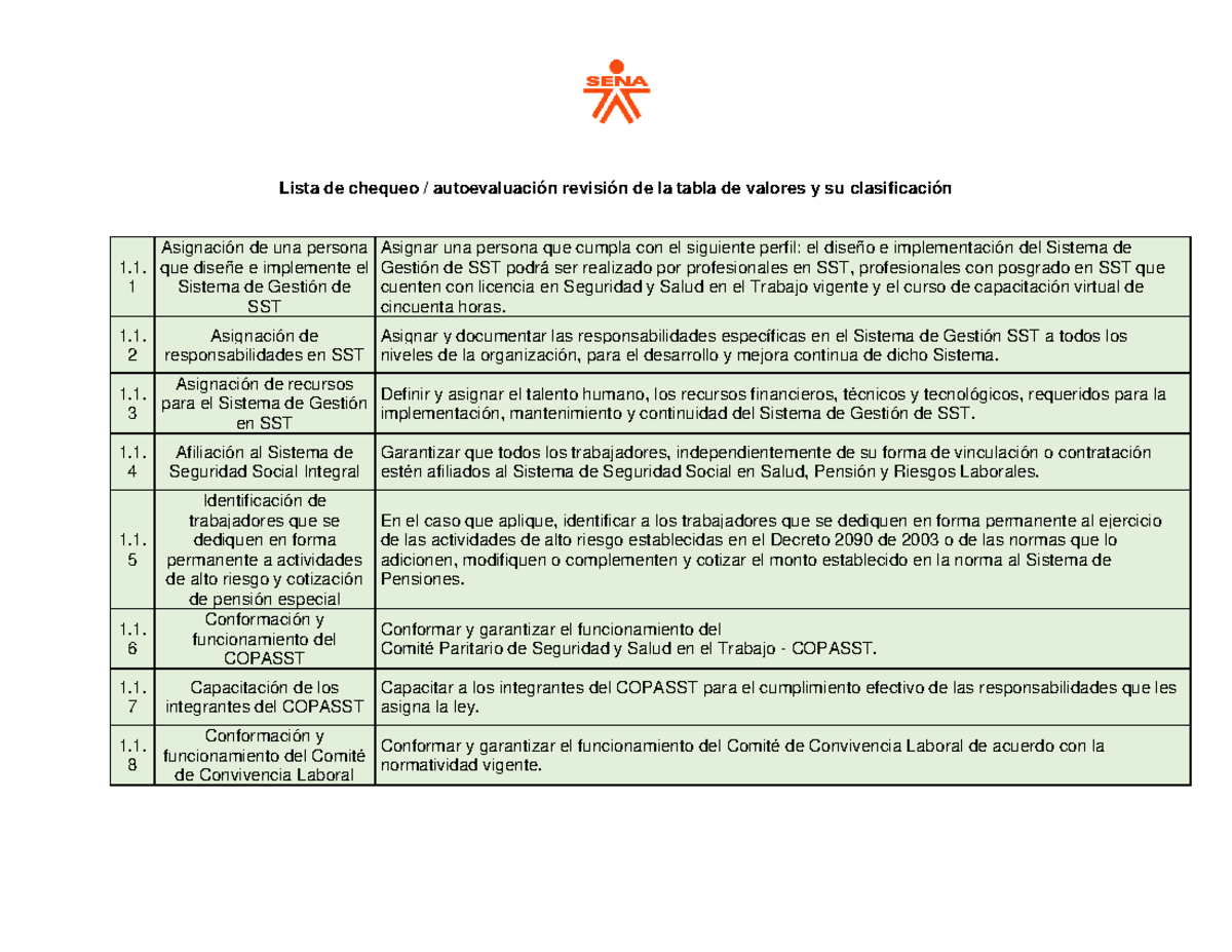 Lista de chequeo para cumplimiento de estandares minimos Tabla Valores